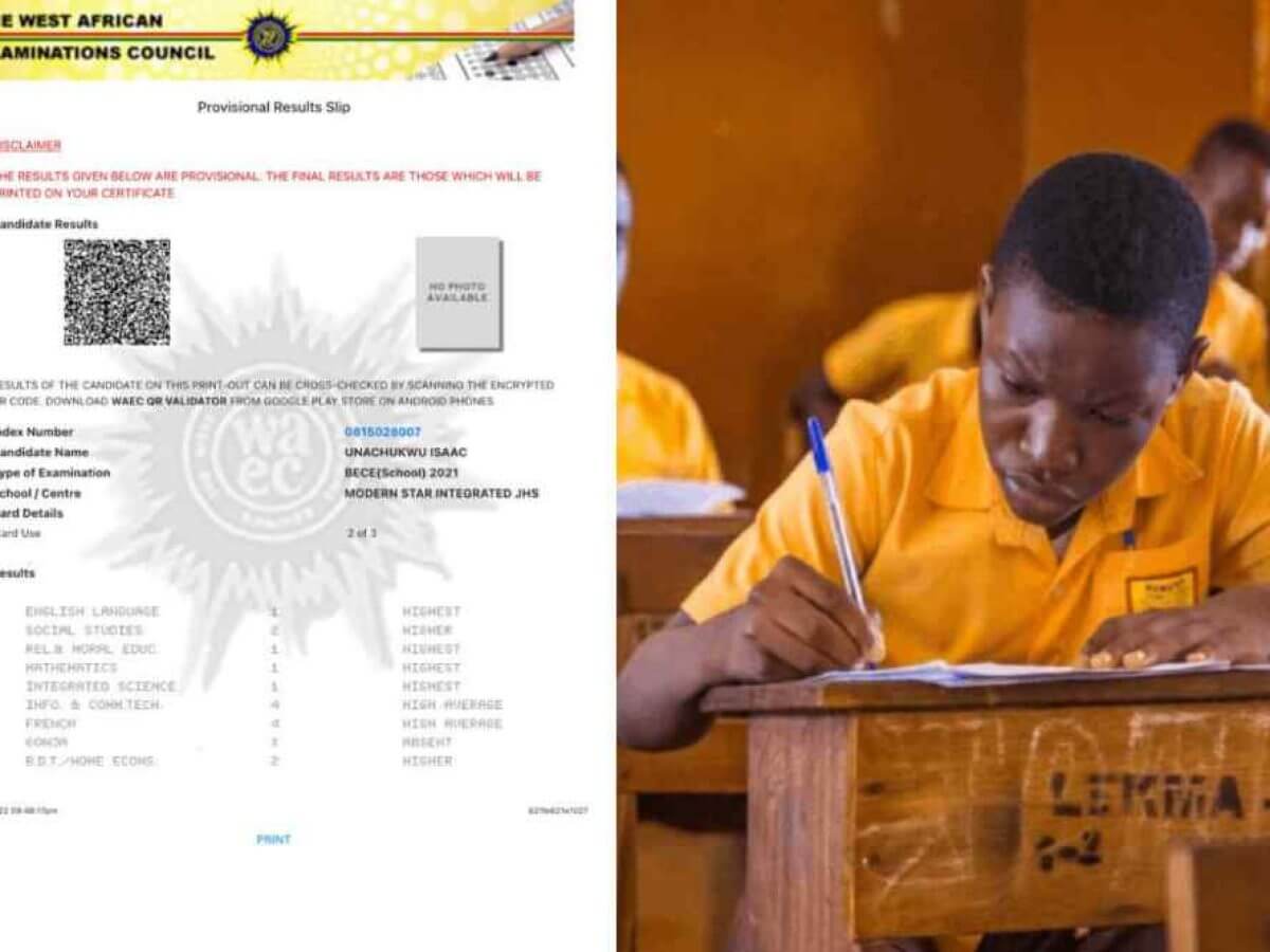 All 2022 BECE Graduates Should Read This Before Checking Their Results